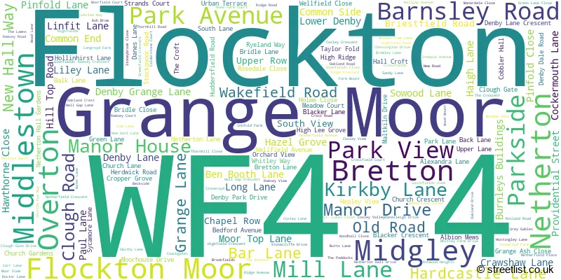 A word cloud for the WF4 4 postcode